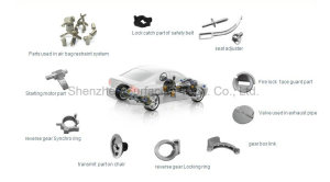 China Vehicle Starter Motors Parts